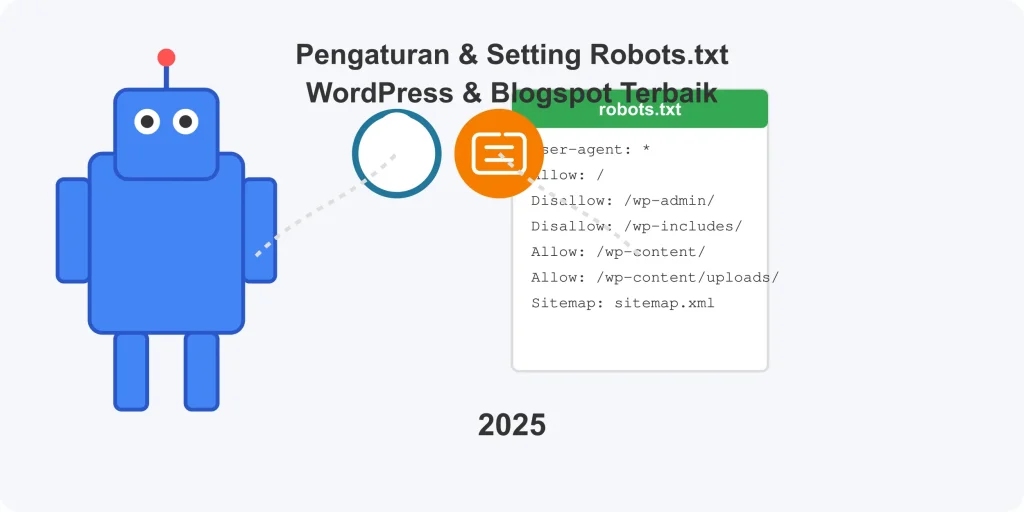 Pengaturan & Setting Robots.txt Wordpress & Blogspot Terbaik 2025